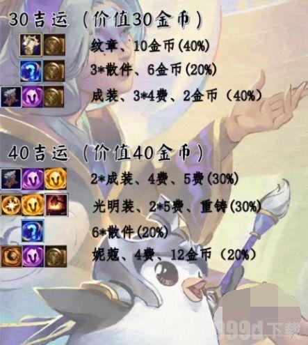 最新金铲铲爆料 第1张 最新金铲铲爆料 第1张